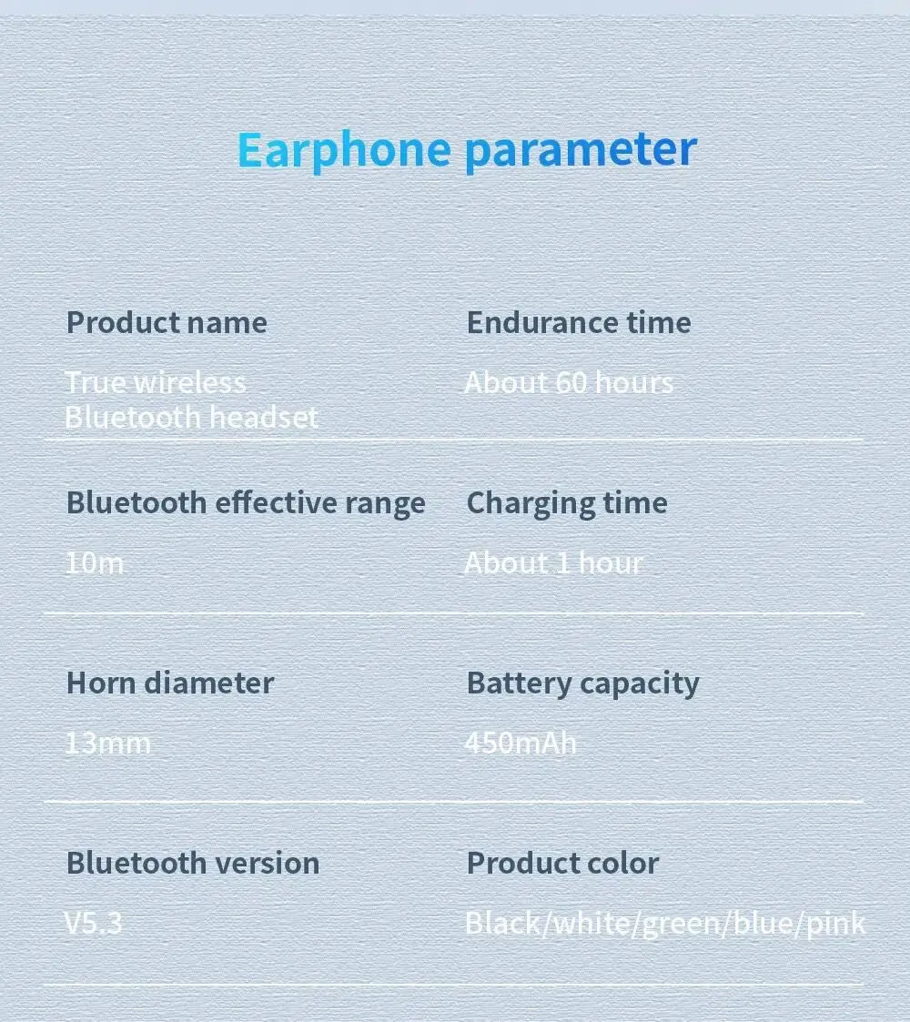 Fone Bluetooth SCELTECH com Cancelamento de Ruído e Microfone — Versão 5.0
