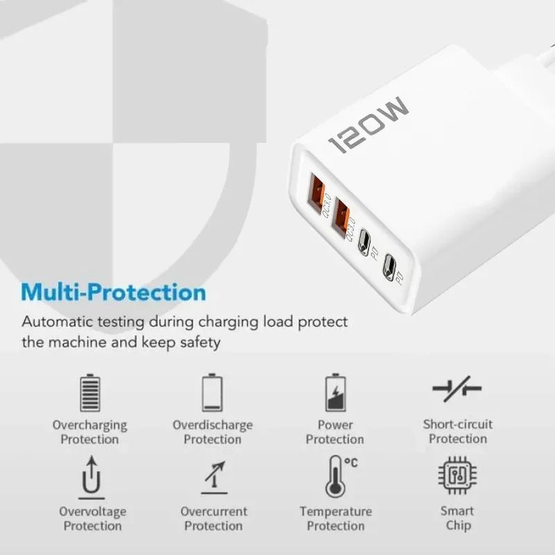 Carregador Rápido 120W com 4 Portas USB e Type-C — Alta Potência e Versatilidade