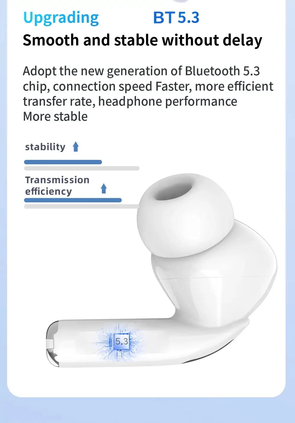 Fone Bluetooth SCELTECH com Cancelamento de Ruído e Microfone — Versão 5.0